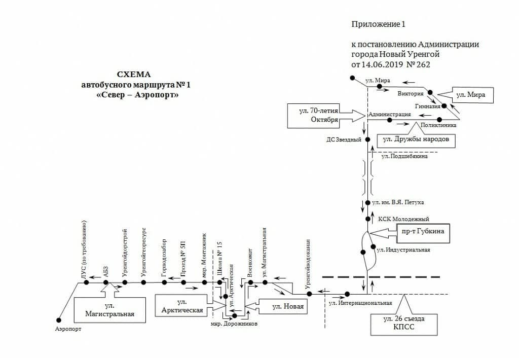 Маршрут 8а стерлитамак схема