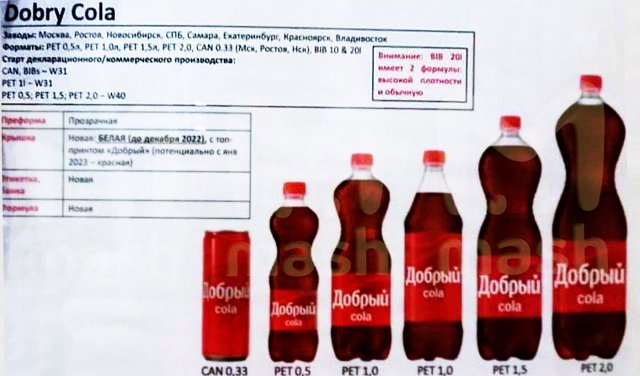 Осенью азовчанам вместо кока-колы предложат «Добрый Cola»