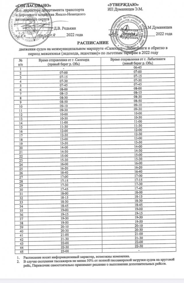 Расписание маршрутки лабытнанги. График движения маршруток Лабытнанги-Харп. Расписание автобусов Лабытнанги Харп. Расписание маршрутов Салехард Лабытнанги. Расписание маршрутки Харп Лабытнанги.