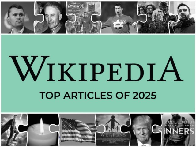 Самые популярные статьи 2025