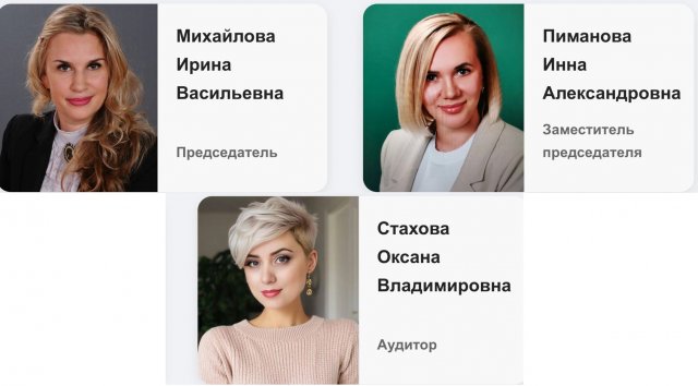 Отпуска в 45 дней для чиновников из Контрольно-счетного органа в Нерюнгри назвали незаконными. 